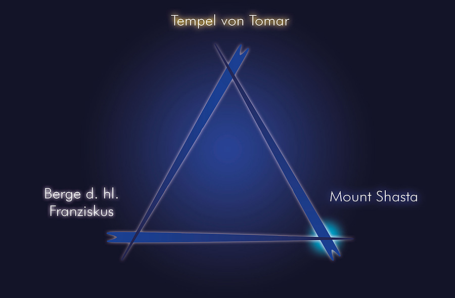 Das blaue arkturianische Licht